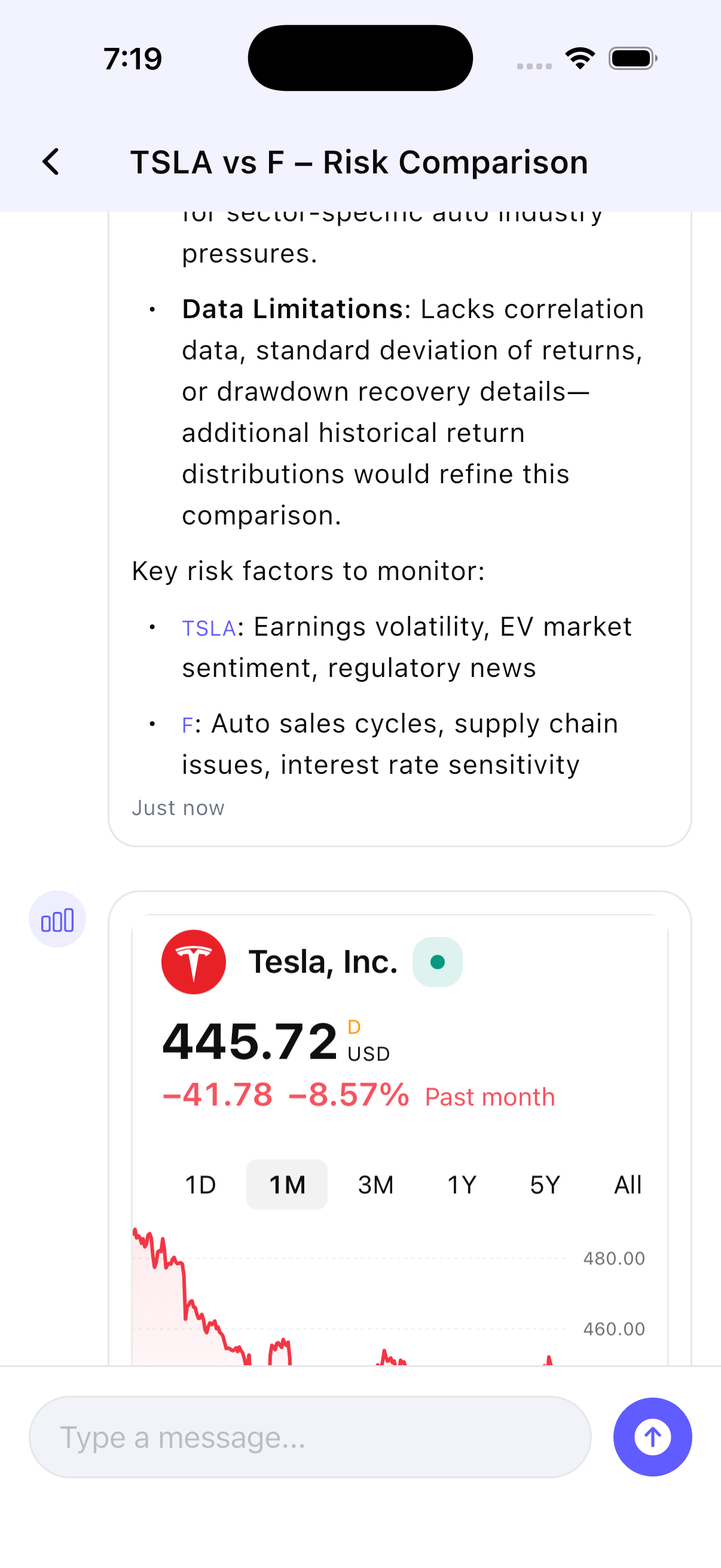 Comparación de riesgo TSLA frente a F en AI Investing con factores de riesgo clave y un gráfico de precio de Tesla
